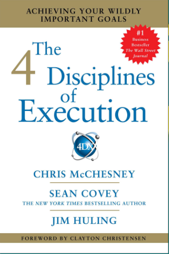 Strategy Books